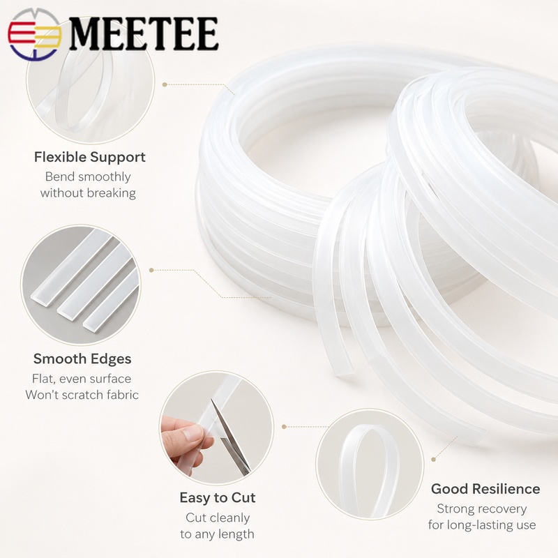 20M 4-12mm Transparante PP Kun - Textile Sewing Support recensie en prijs