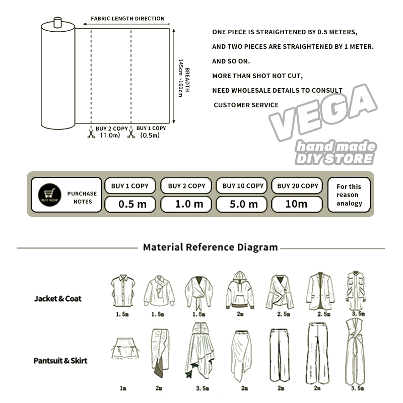 Vintage kleine bloemen bedrukt - Vintage Sewing Textile recensie en prijs